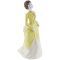 Статуэтка винтажная "Джорджина", девушка в желтом платье с зонтиком. Высота 20,5 см. Английский фарфор. Coalport, Великобритания, конец 20 века. вид 2
