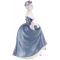 Статуэтка винтажная "Регина", девушка в голубом платье. Высота 18 см. Английский фарфор. Coalport, Великобритания, конец 20 века. вид 2